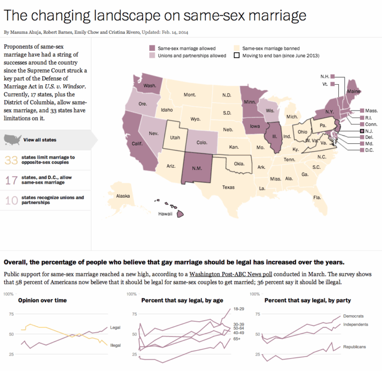 Federal judge strikes down Va. ban on gay marriage | Bario Neal