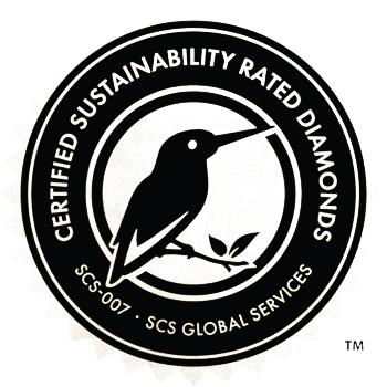 Industry Membership